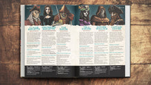 PIRATE BORG Core Rulebook